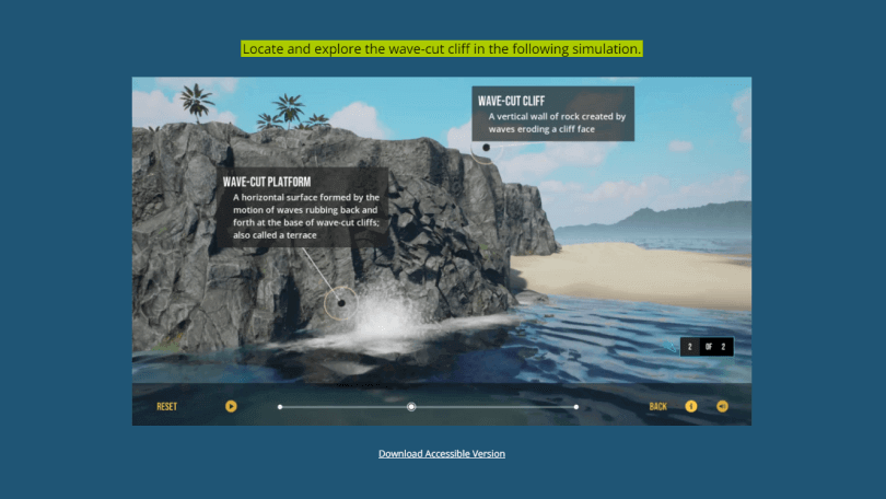 A slide within the course that shows a scene from an interactive, virtual simulation, showing how ocean waves have eroded cliffs.