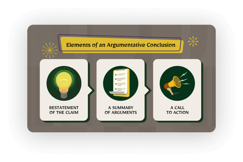 Elements of an argumentative conclusion course